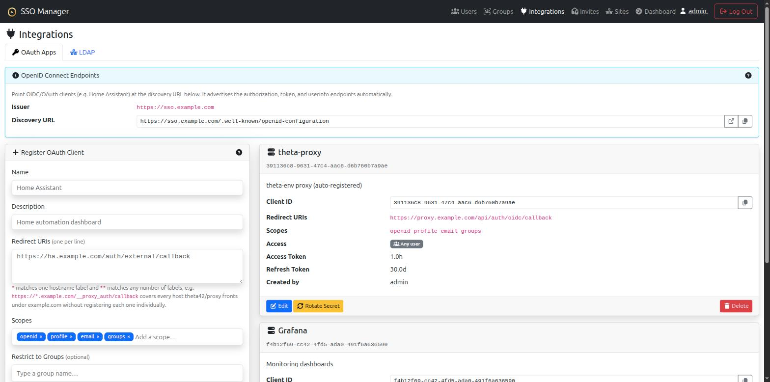 OAuth clients