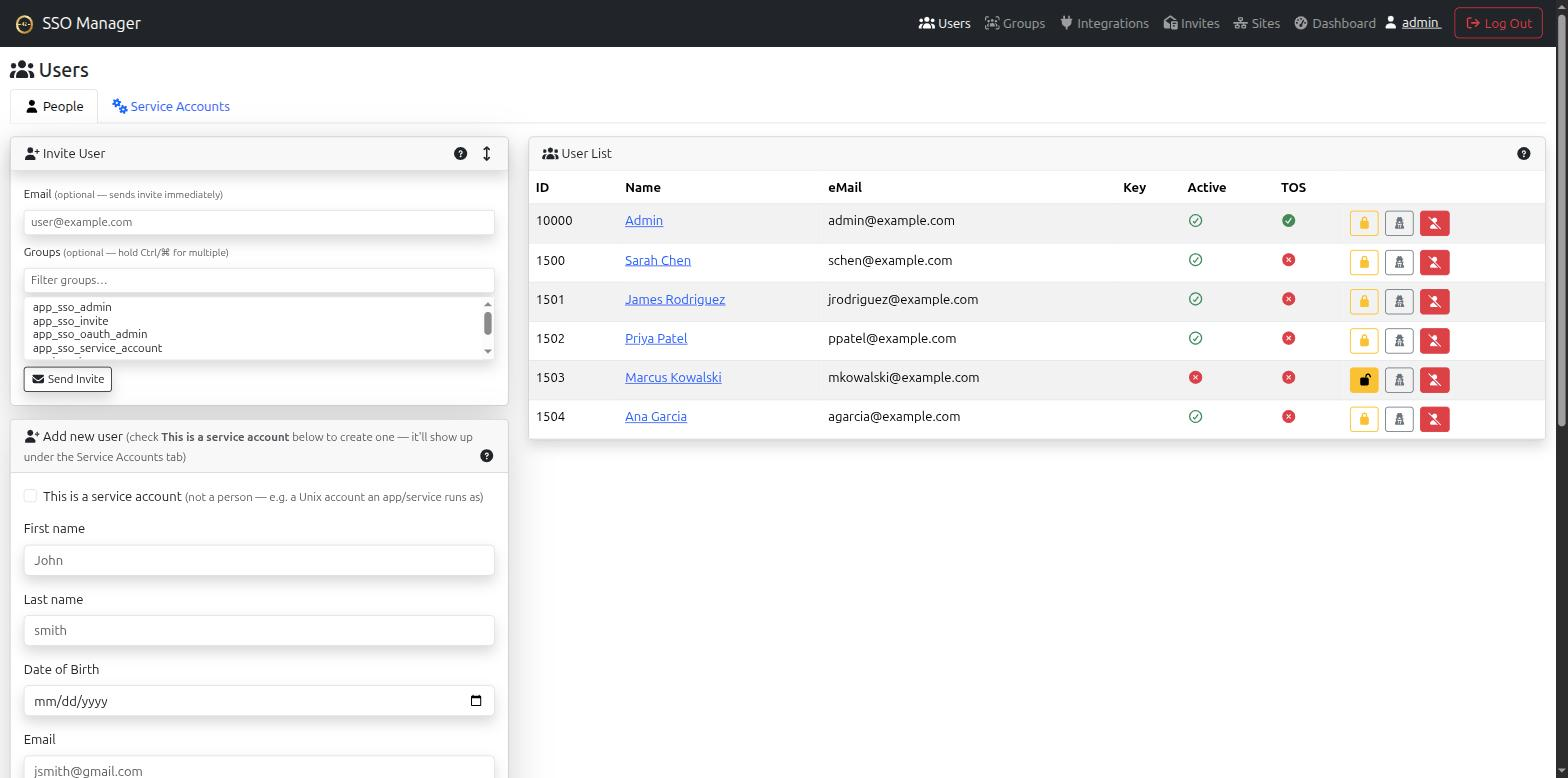 User list