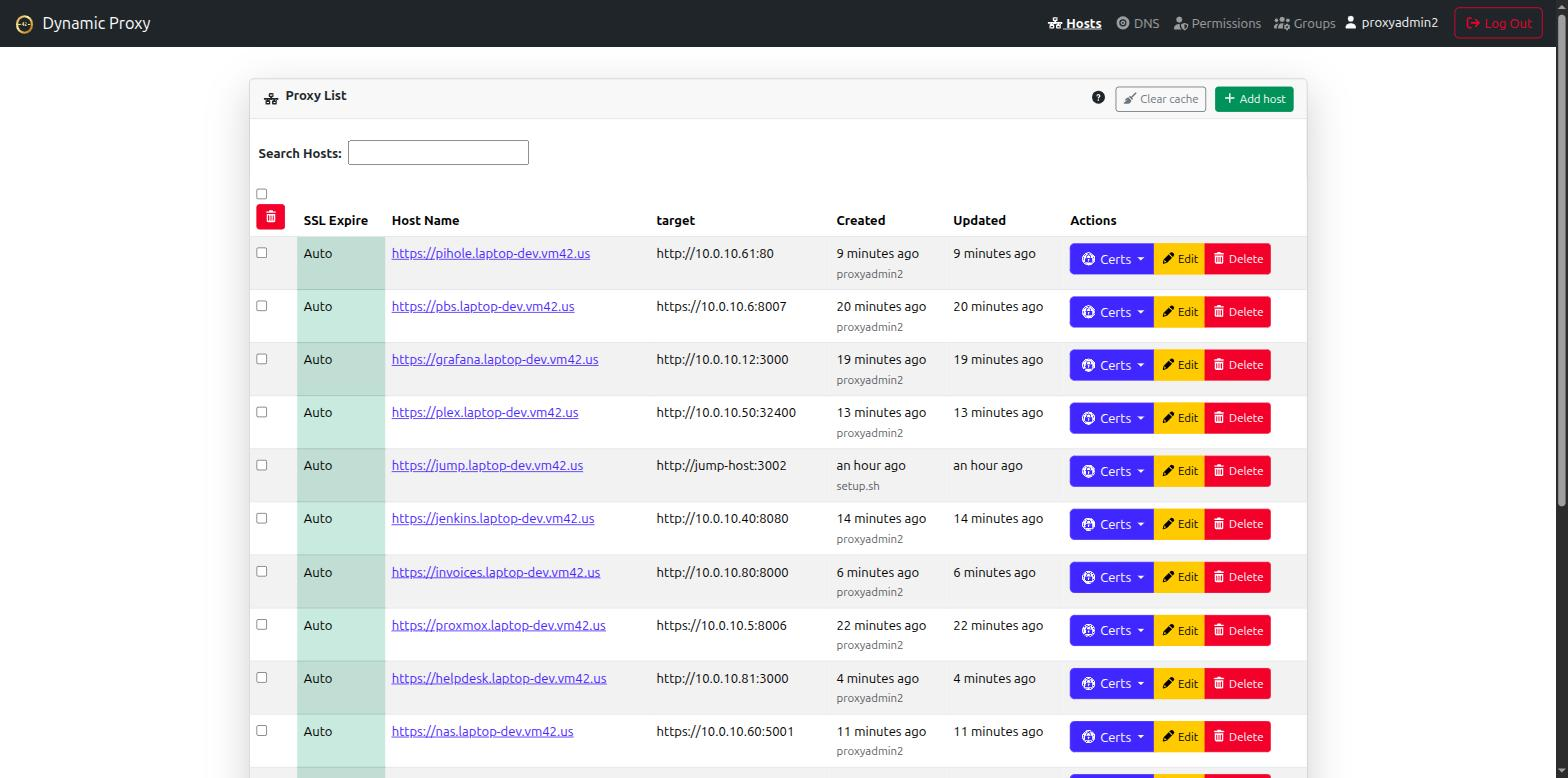 Proxy host list