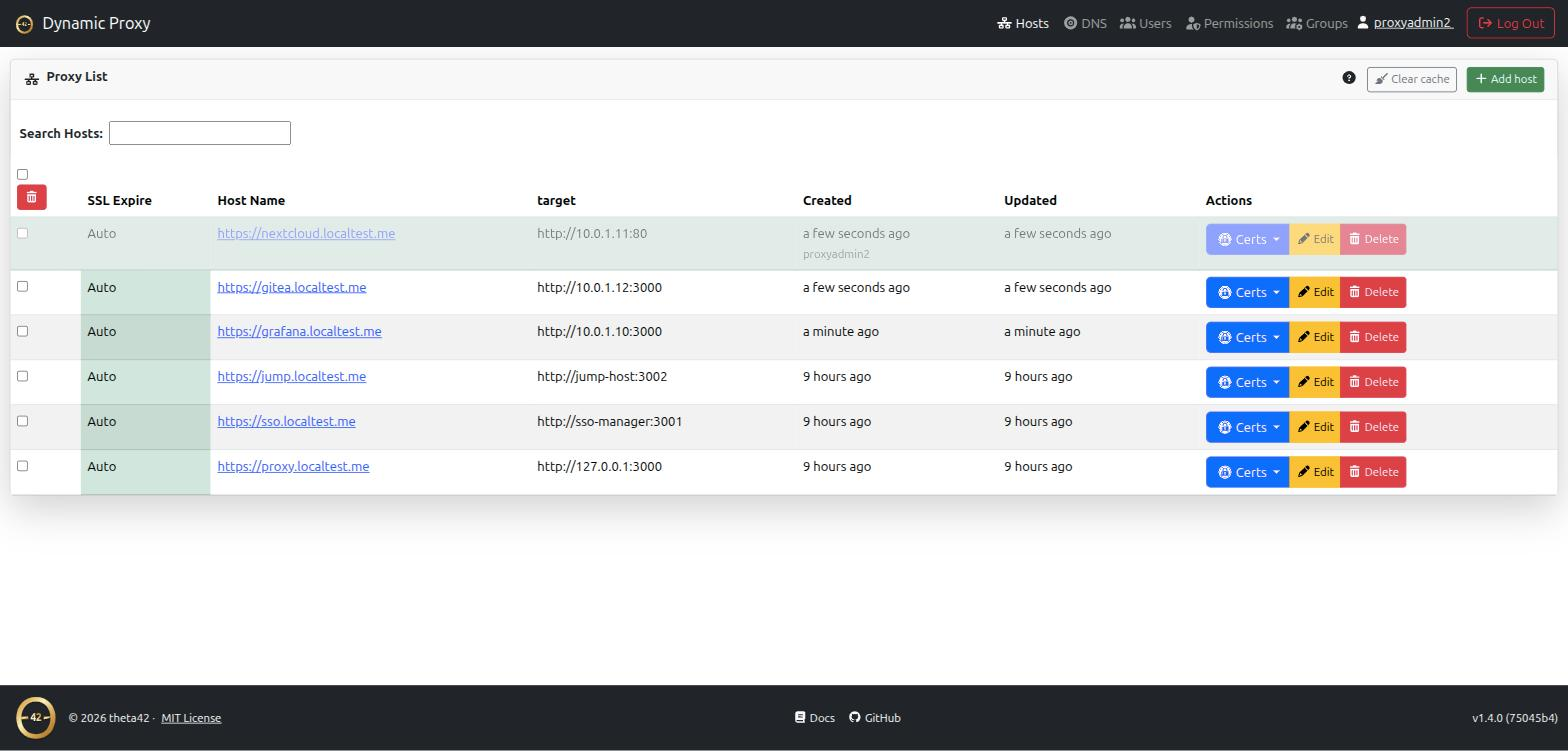 Proxy host list